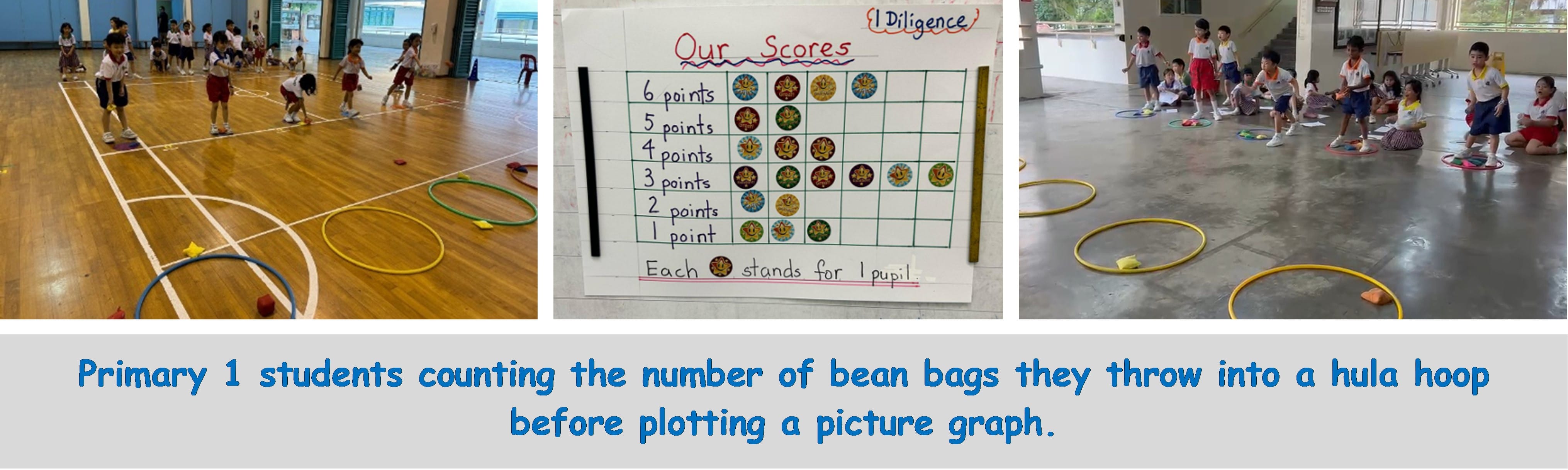 Young students tossing bean bags into hula hoops, with a score chart showing points from 1 to 6.