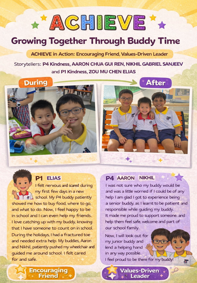 School poster showing two photos of young students bonding as buddies, with testimonials about friendship and leadership.