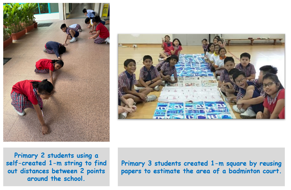 Two photos of young students doing math activities: measuring distances outdoors and sitting around paper squares on a gym floor.