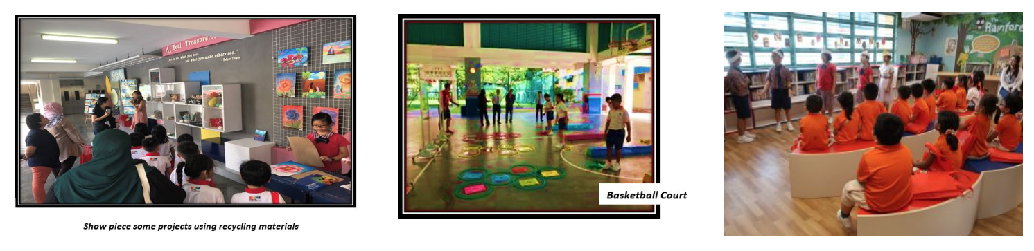 Three school scenes: recycled art display, children playing on a basketball court, and kids in orange seated in a library.