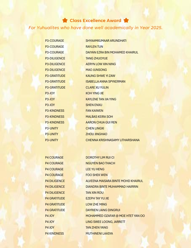 Class Excellence Award list for Year 2025 showing student names grouped by class and values like Courage and Diligence.