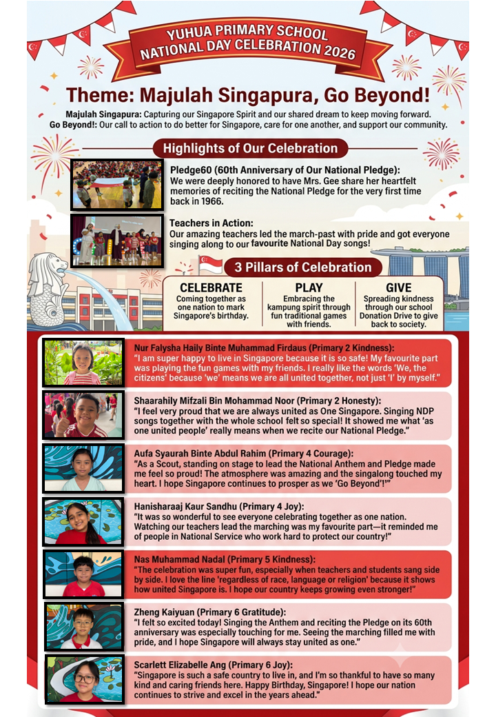 Poster describing the highlights of national day celebration in Yuhua Primary School. There are also interviews of students in different levels.