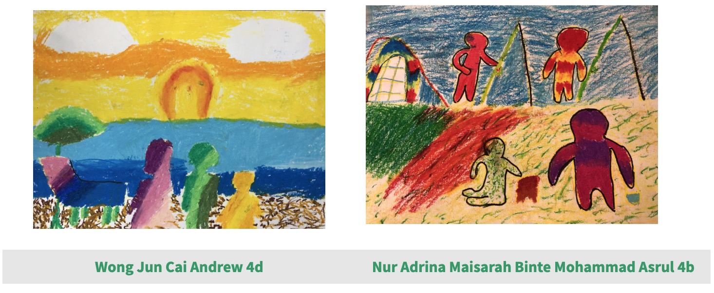 Two children's crayon drawings: a sunset scene with figures, and people outdoors near a tent with fishing rods.