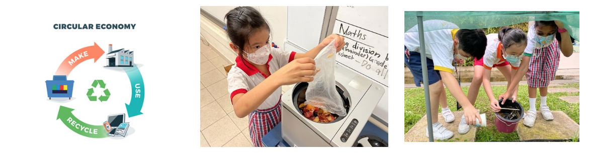 Three panels showing a circular economy diagram and masked schoolchildren composting food waste and gardening in the outdoors.