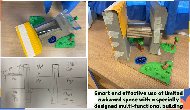 Cardboard architectural model with green clay landscaping alongside a hand-drawn building floor plan sketch.