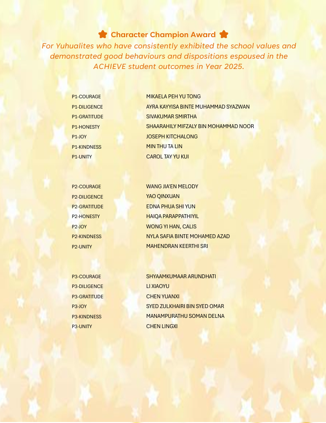 Character Champion Award list for Year 2025, showing student names grouped by P1, P2, P3 values like courage and kindness.