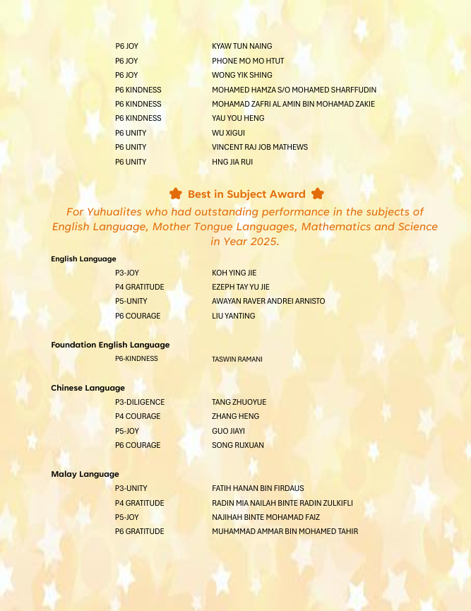 List of student names and their class groups receiving Best in Subject Awards for 2025 in various languages.