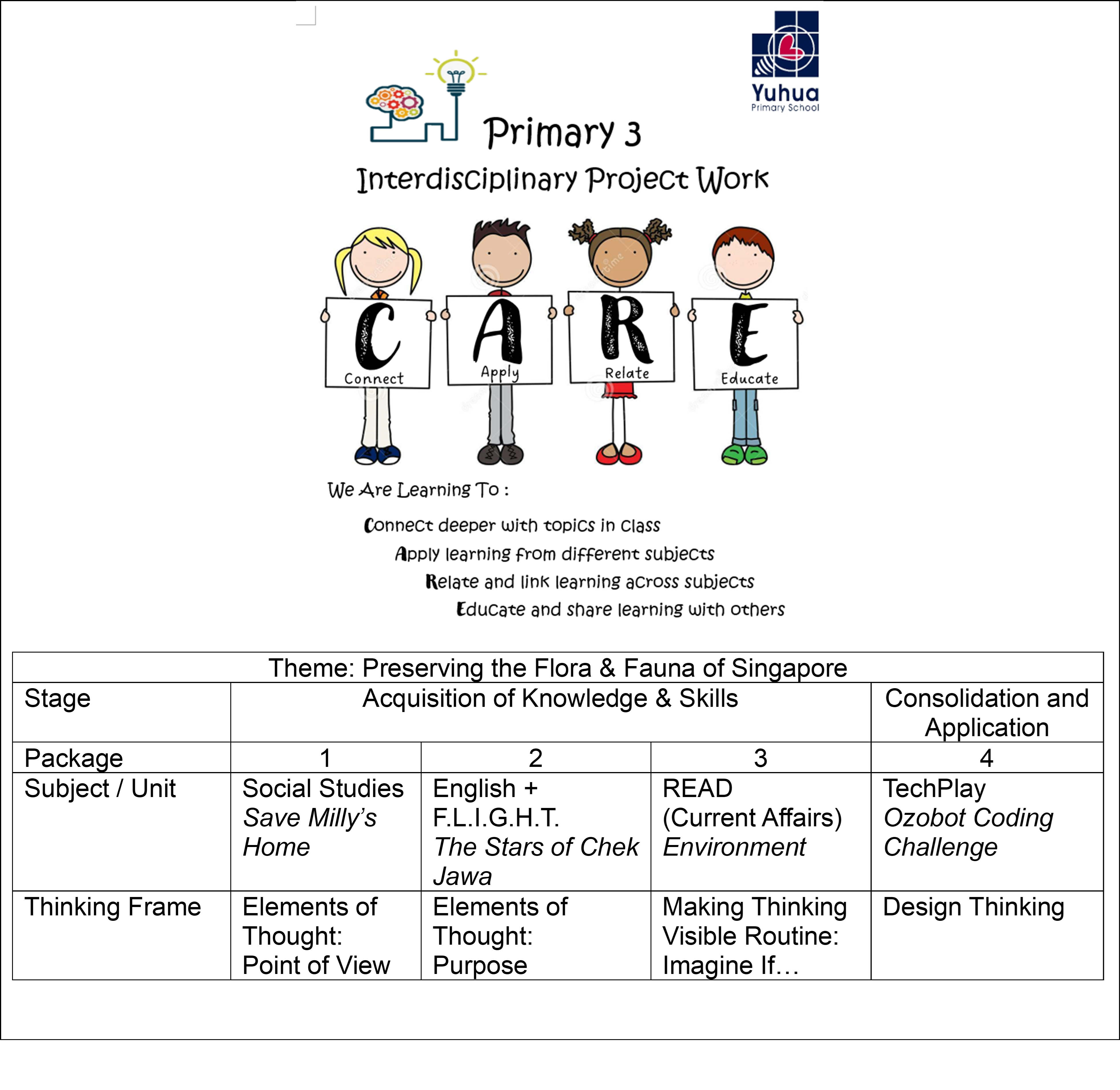 Yuhua Primary School Primary 3 Interdisciplinary Project Work CARE framework with a table on Flora and Fauna of Singapore.