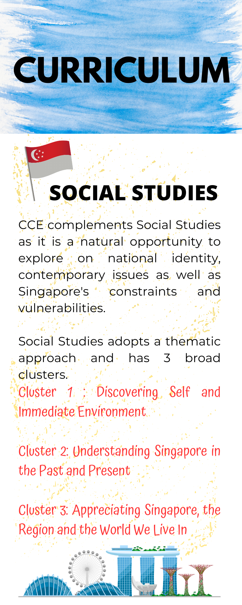 Singapore Social Studies curriculum poster listing 3 thematic clusters with Singapore flag and city skyline.