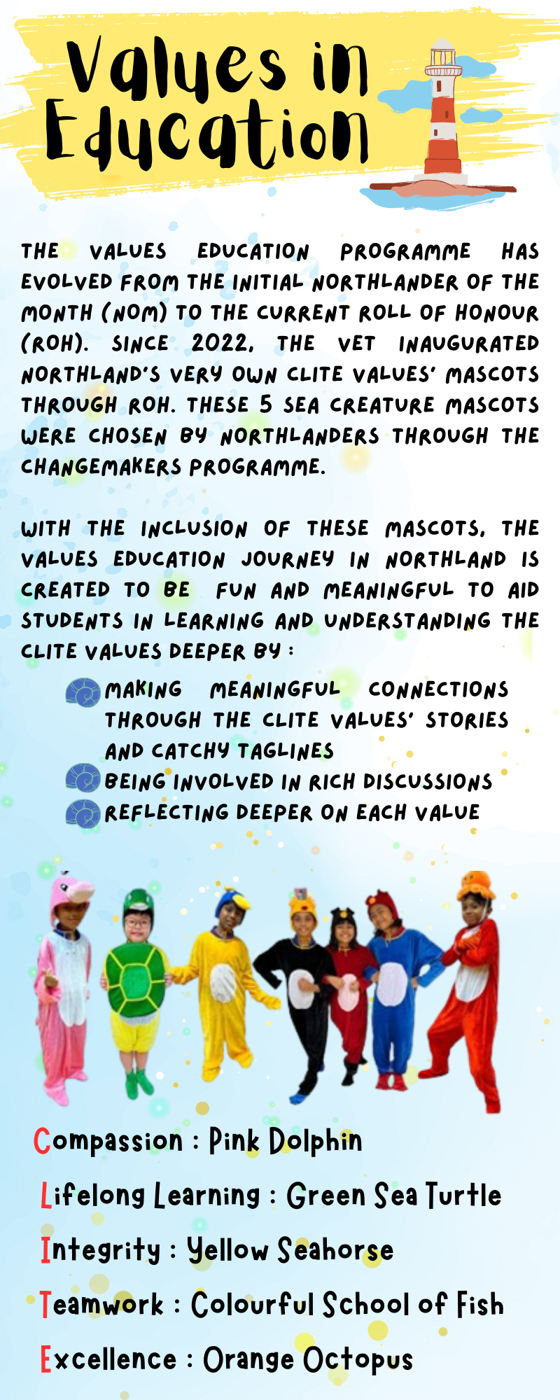 Flyer titled Values in Education showing six children in colorful sea creature costumes representing CLITE values mascots.
