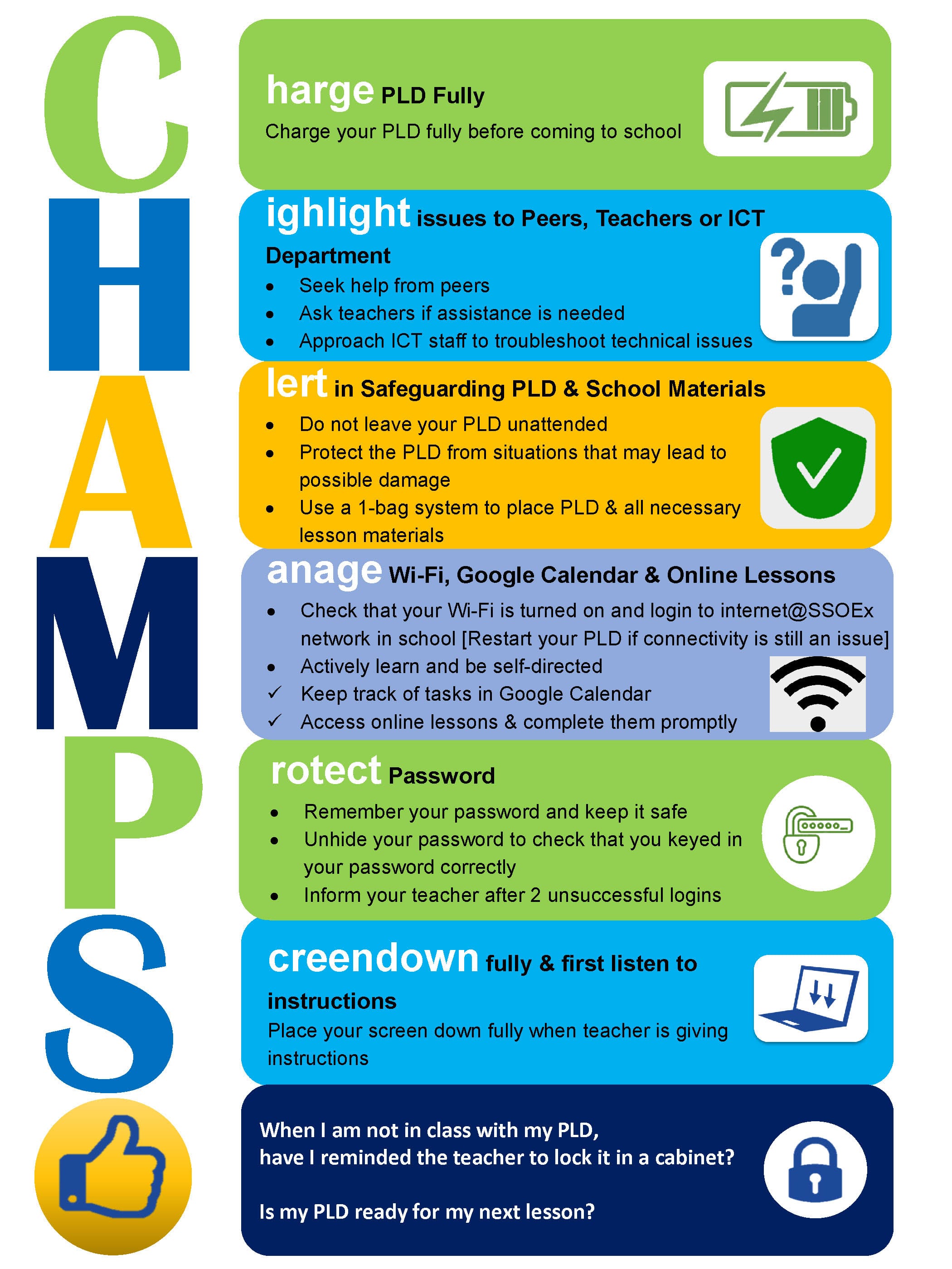 CHAMPS acronym poster listing six PLD device rules for students: Charge, Highlight, Alert, Manage, Protect, Screendown.