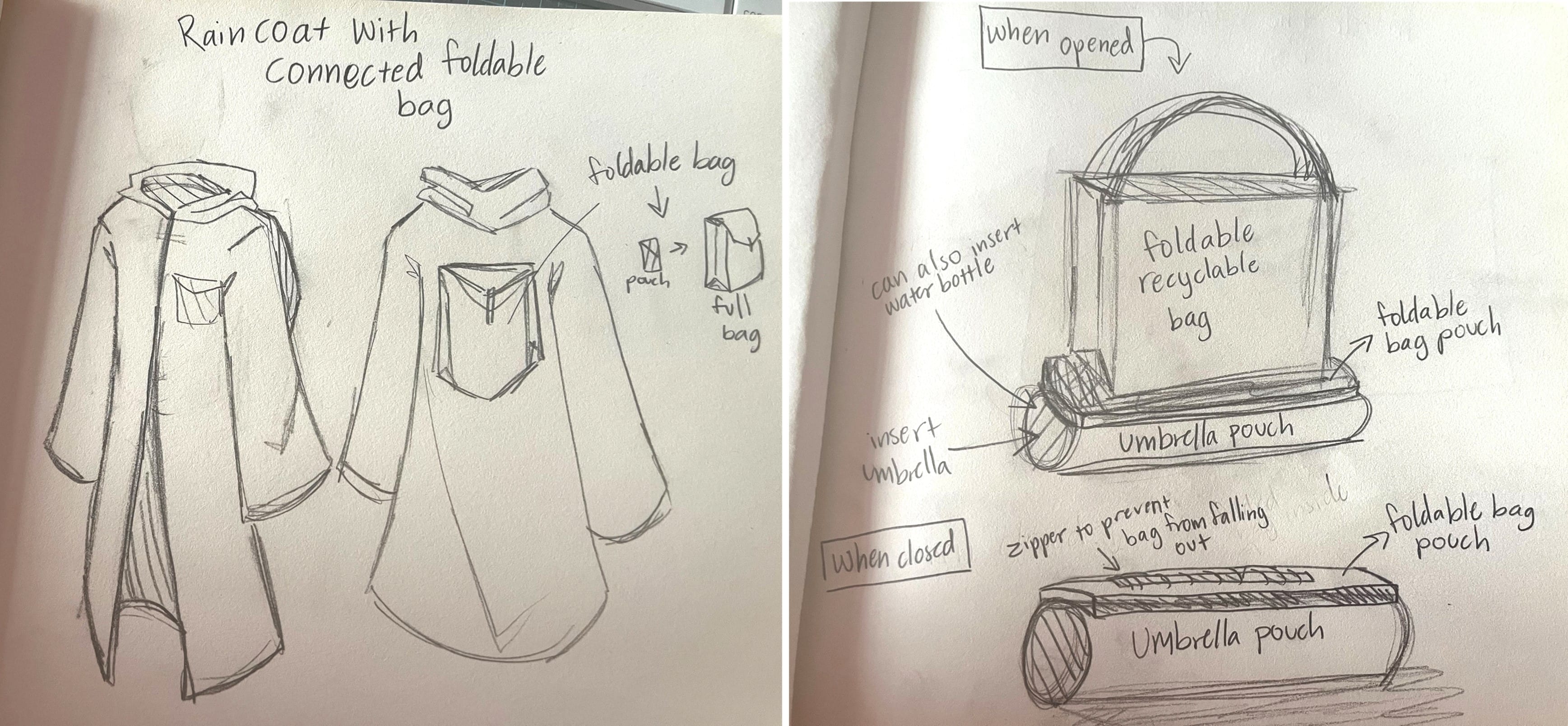 Pencil sketches of a raincoat with a foldable bag and an umbrella pouch design, with handwritten labels.
