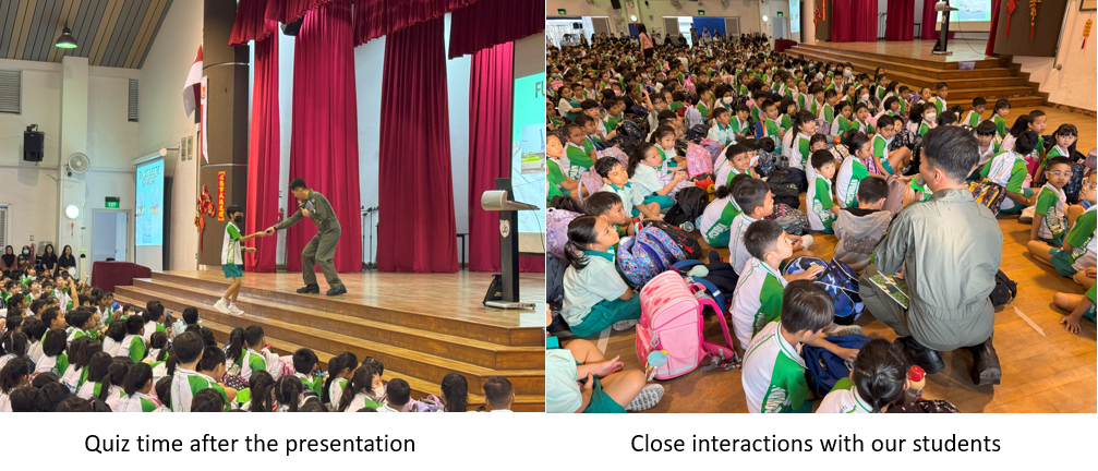Quiz time and interactions with students.