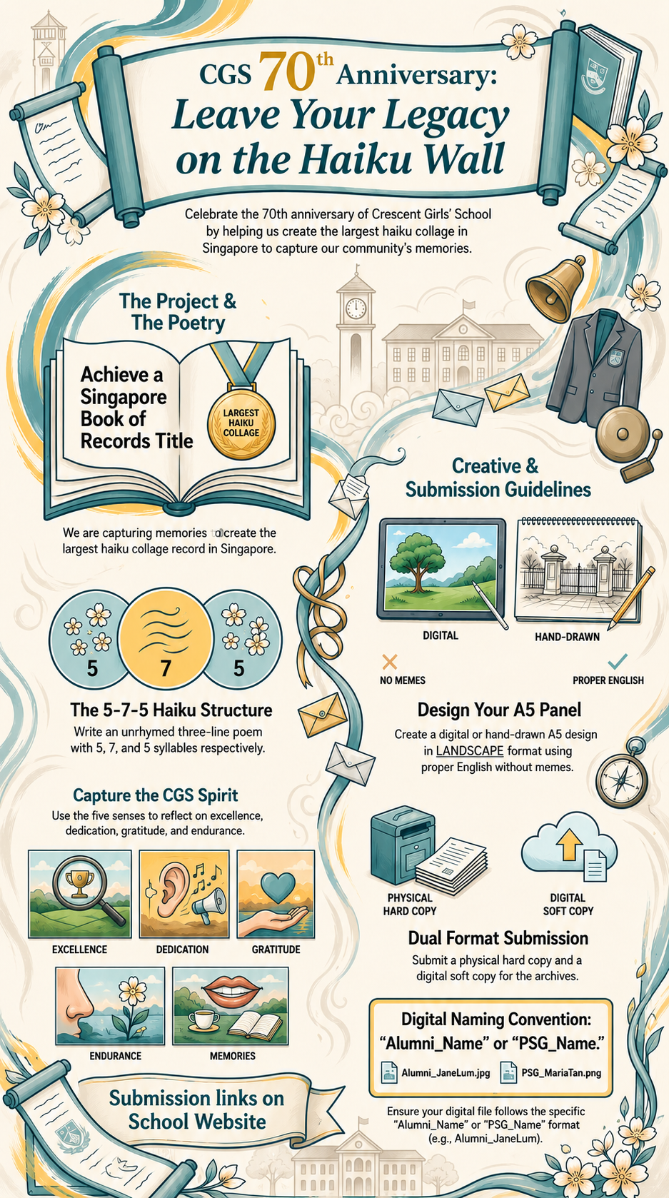 Infographic for CGS 70th Anniversary Haiku Wall project showing submission guidelines and 5-7-5 haiku structure rules.