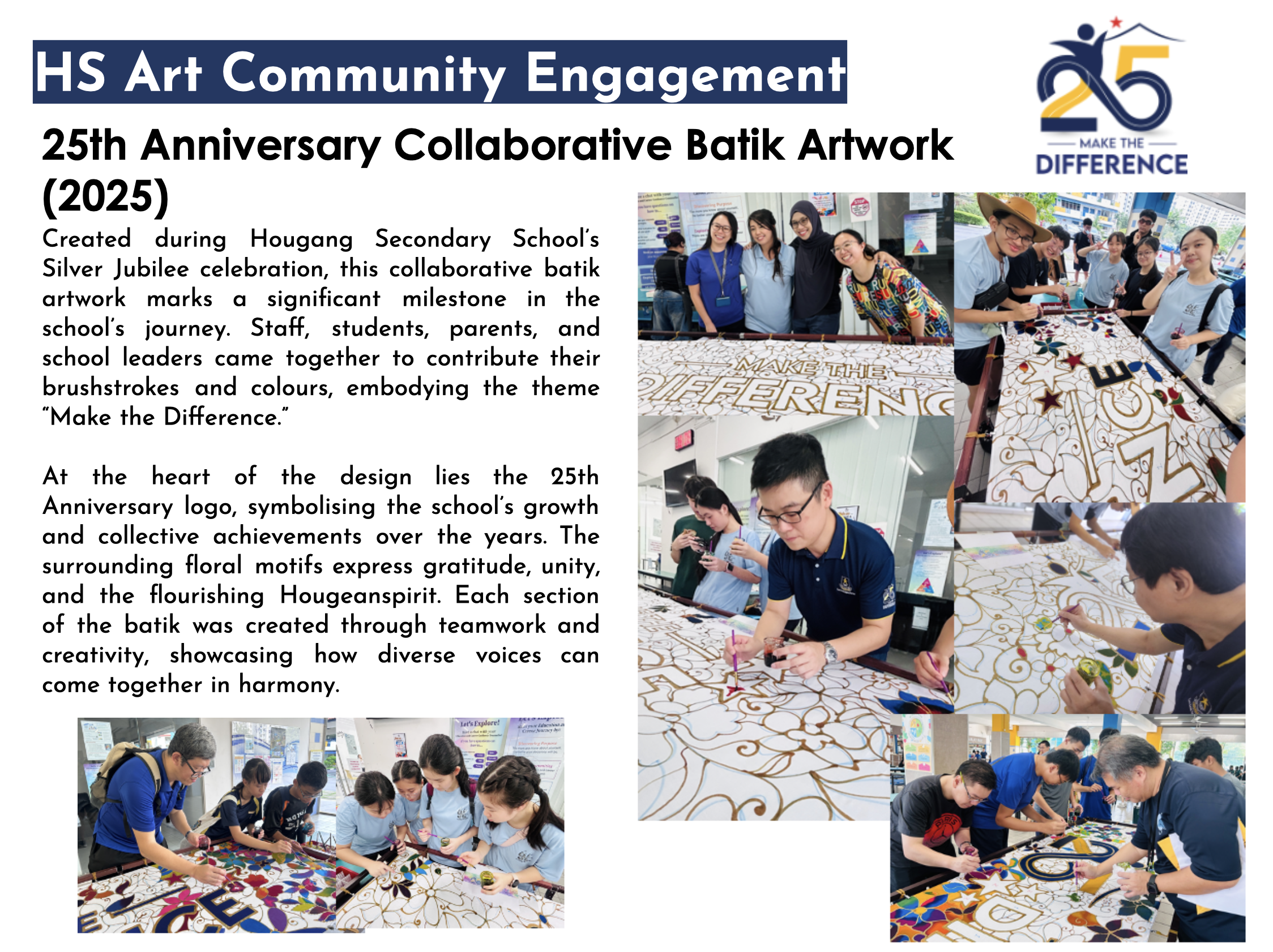 Poster titled HS Art Community Engagement with photos of students painting a large batik artwork together.