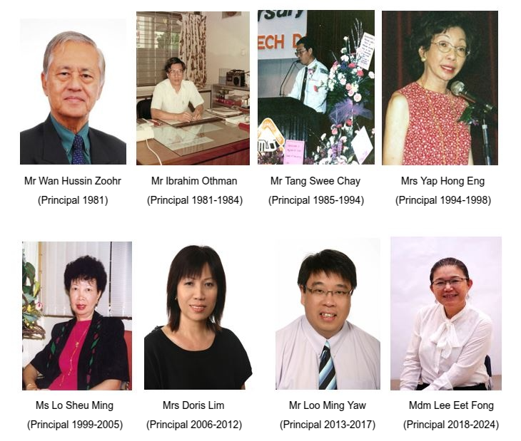 Eight school principals with names and tenures shown, ranging from Mr Wan Hussin Zoohr in 1981 to Mdm Lee Eet Fong in 2024.