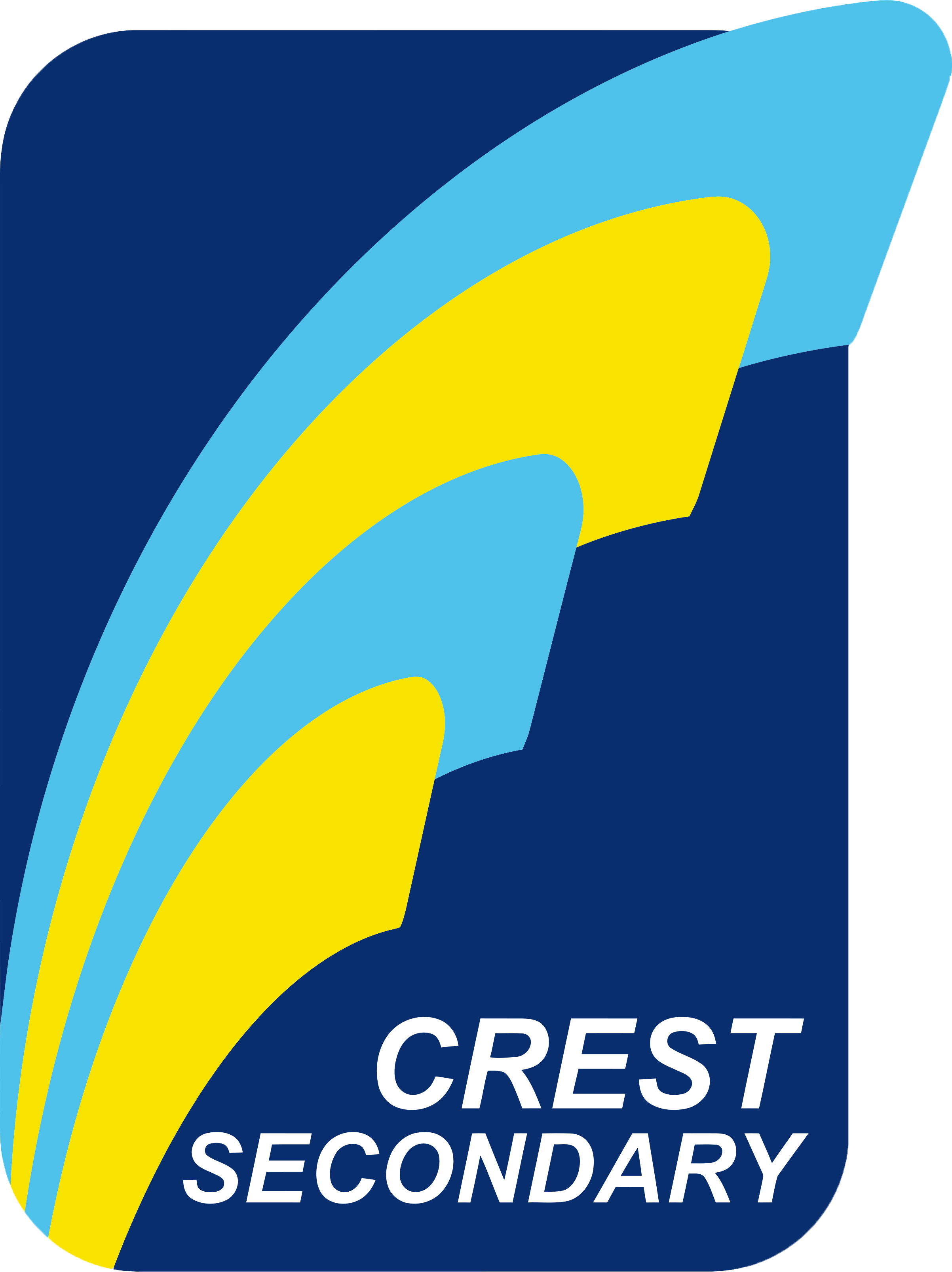 crest