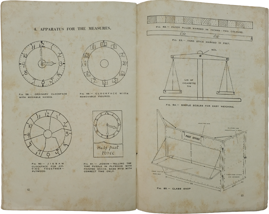 An open book showing diagrams of clock faces, scales, rulers, and a class shop under "Apparatus for the Measures."
