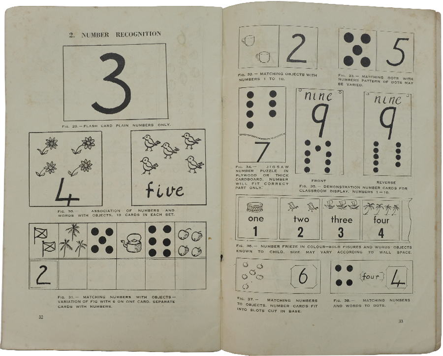 Open book showing a "Number Recognition" lesson with flash cards, dot patterns, and matching exercises for numbers 1 to 10.