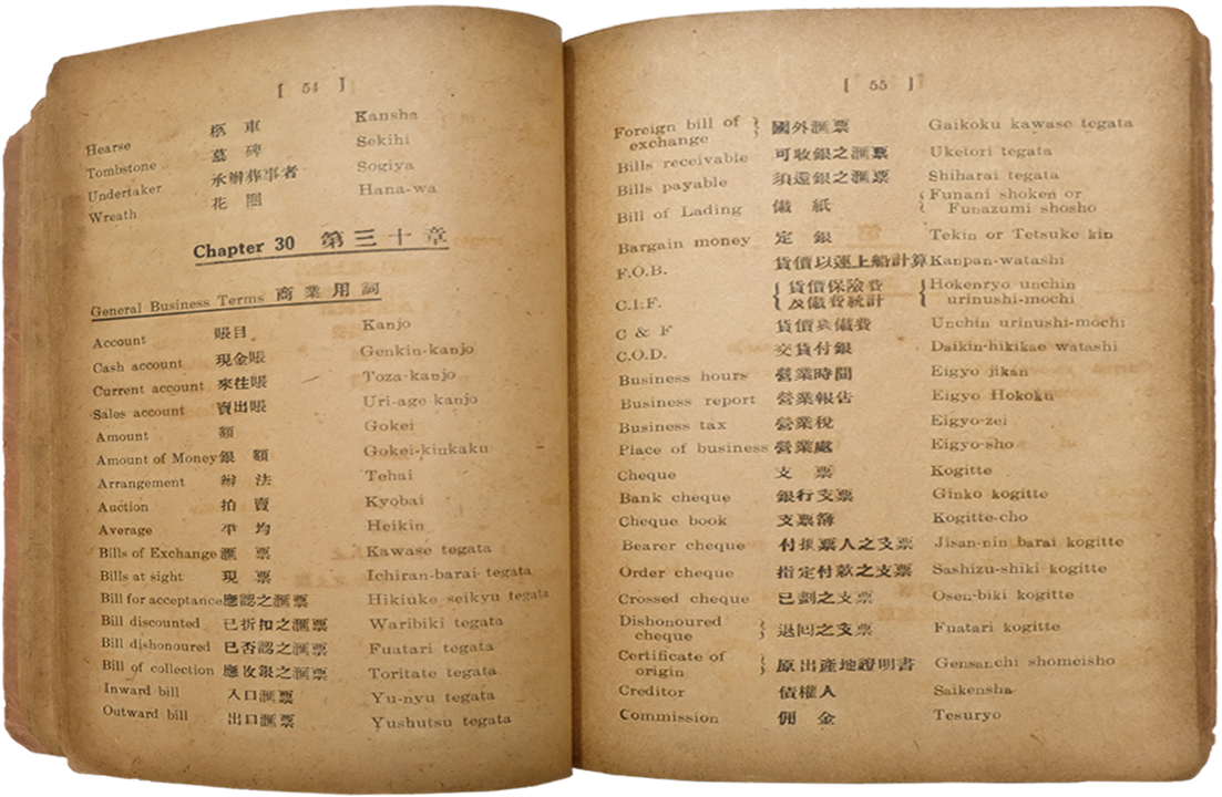Aged open book showing pages 54 and 55 with English, Chinese, and Japanese business terminology translations.