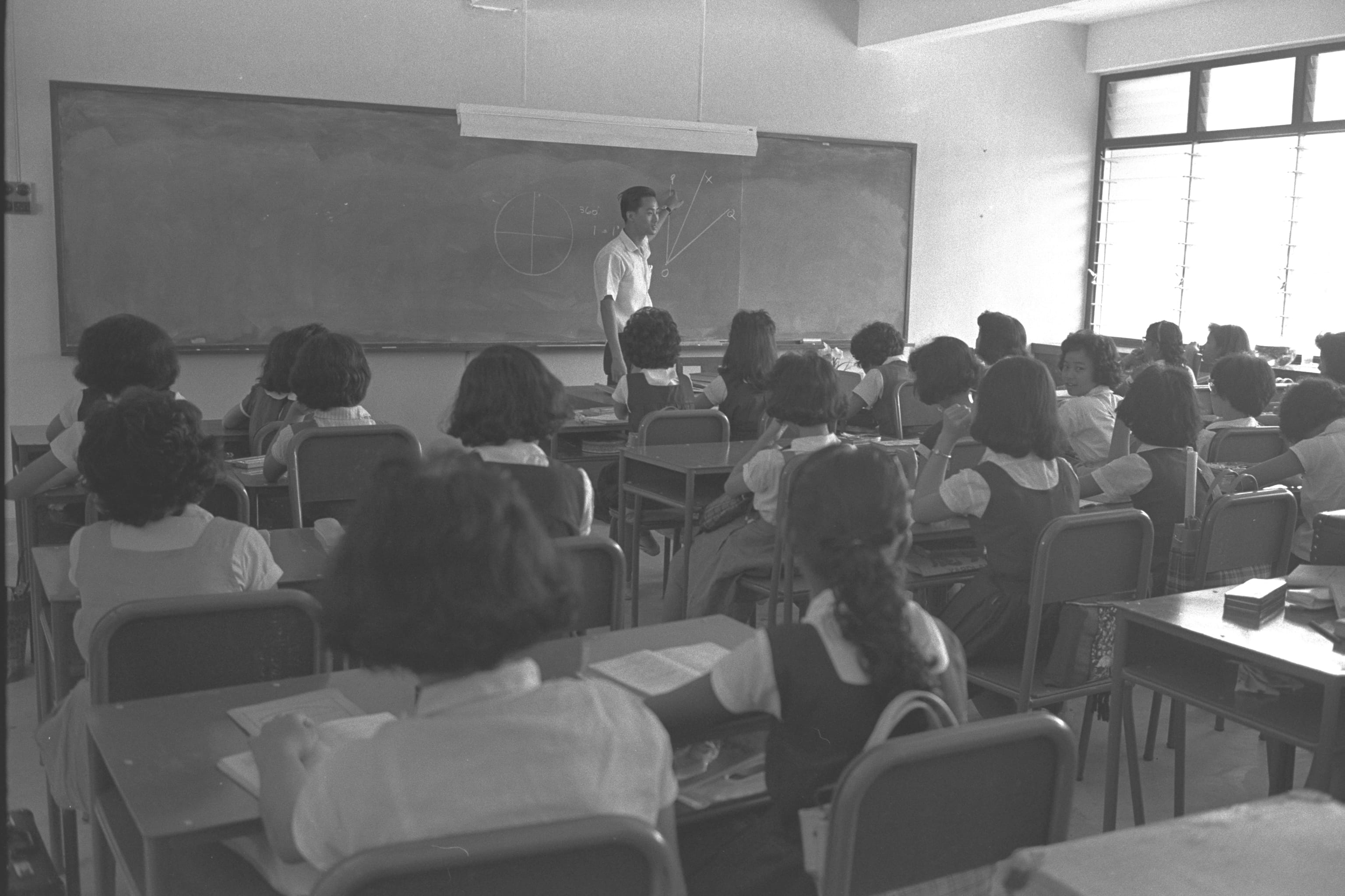 A teacher stands at a chalkboard with a circle diagram while students sit at desks in a classroom.