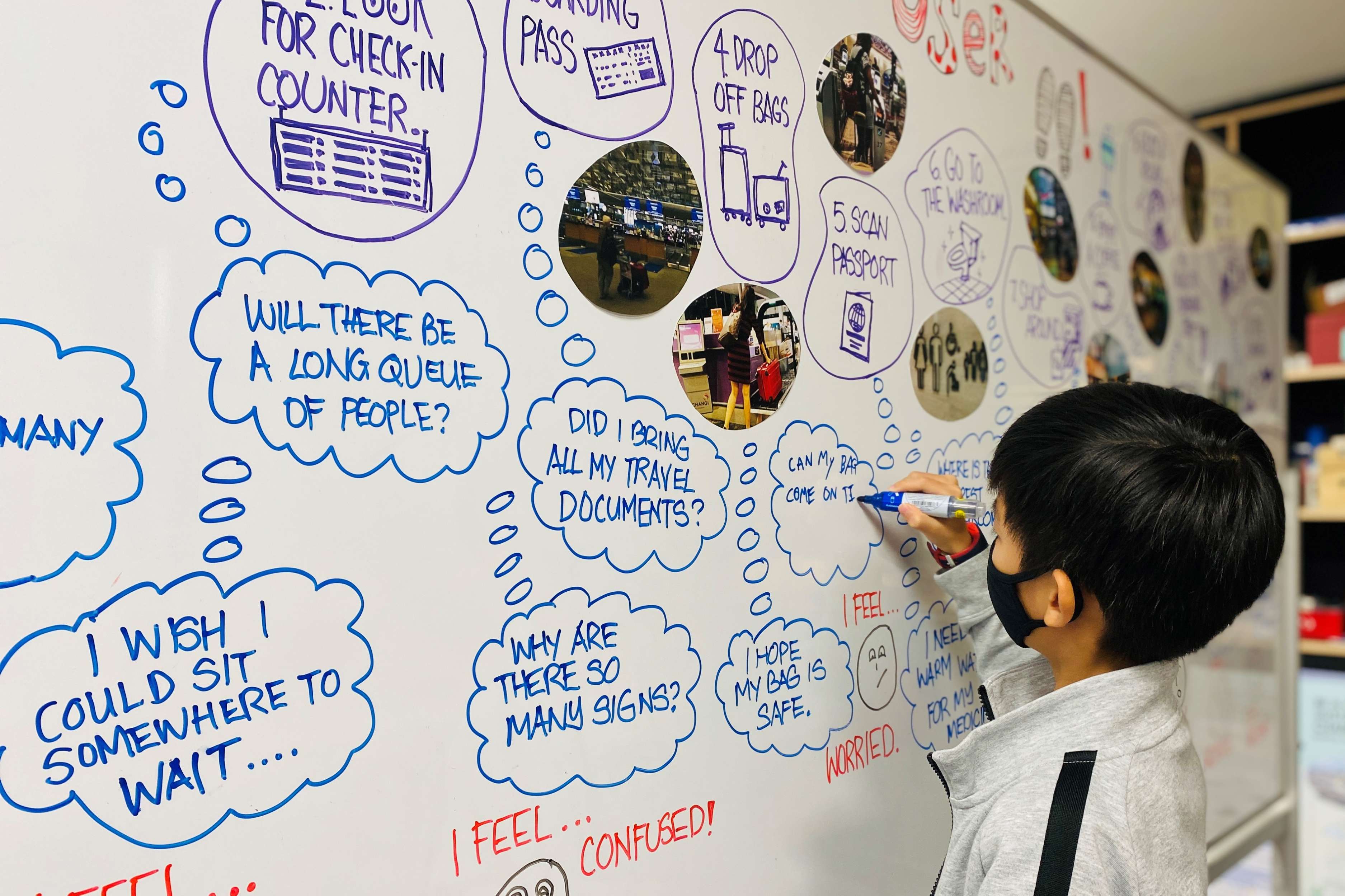 A masked child writes on a whiteboard covered in thought bubbles about airport travel steps and feelings like confused.