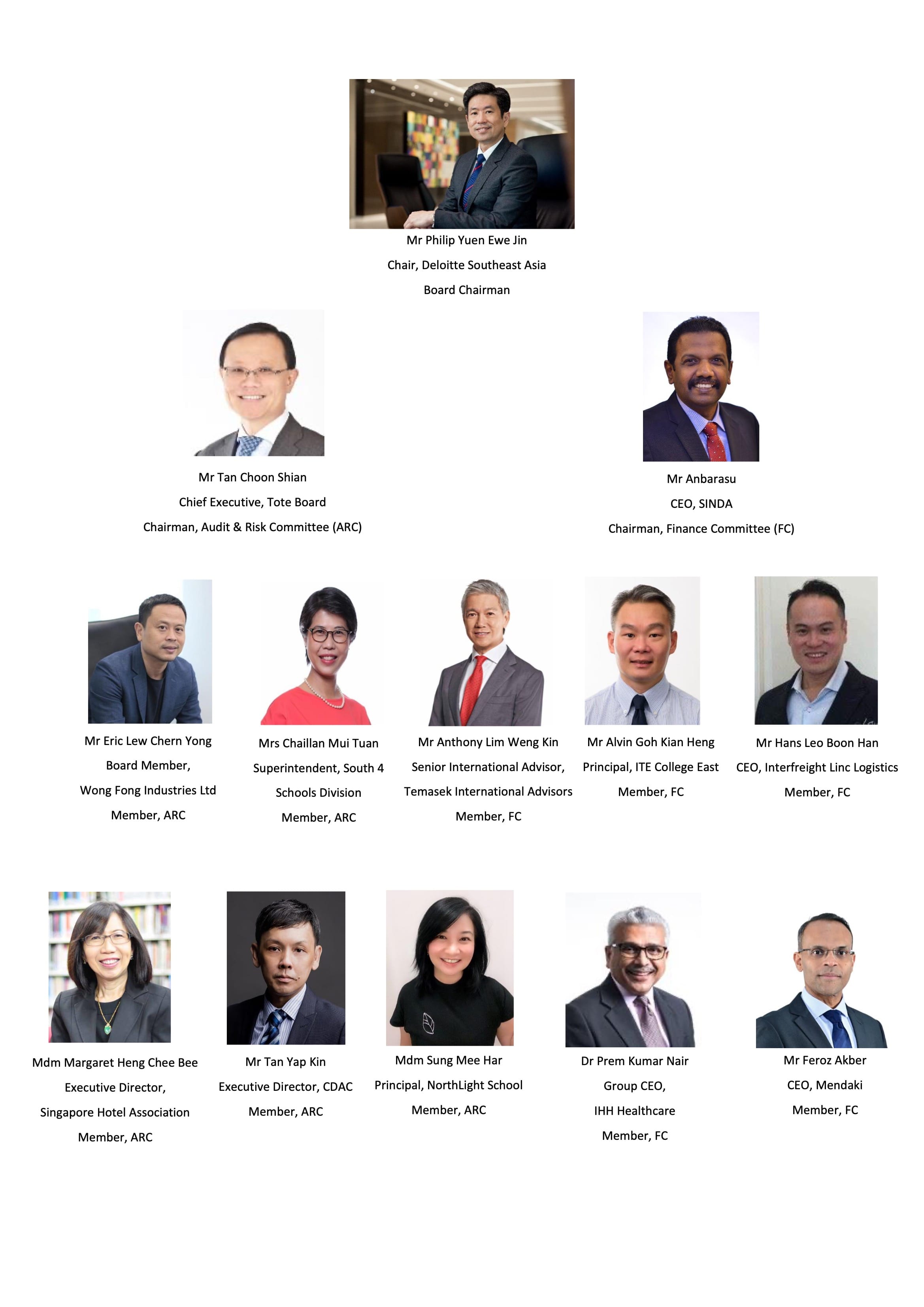 Headshots of 12 board members with names and titles, including Board Chairman Mr Philip Yuen Ewe Jin.