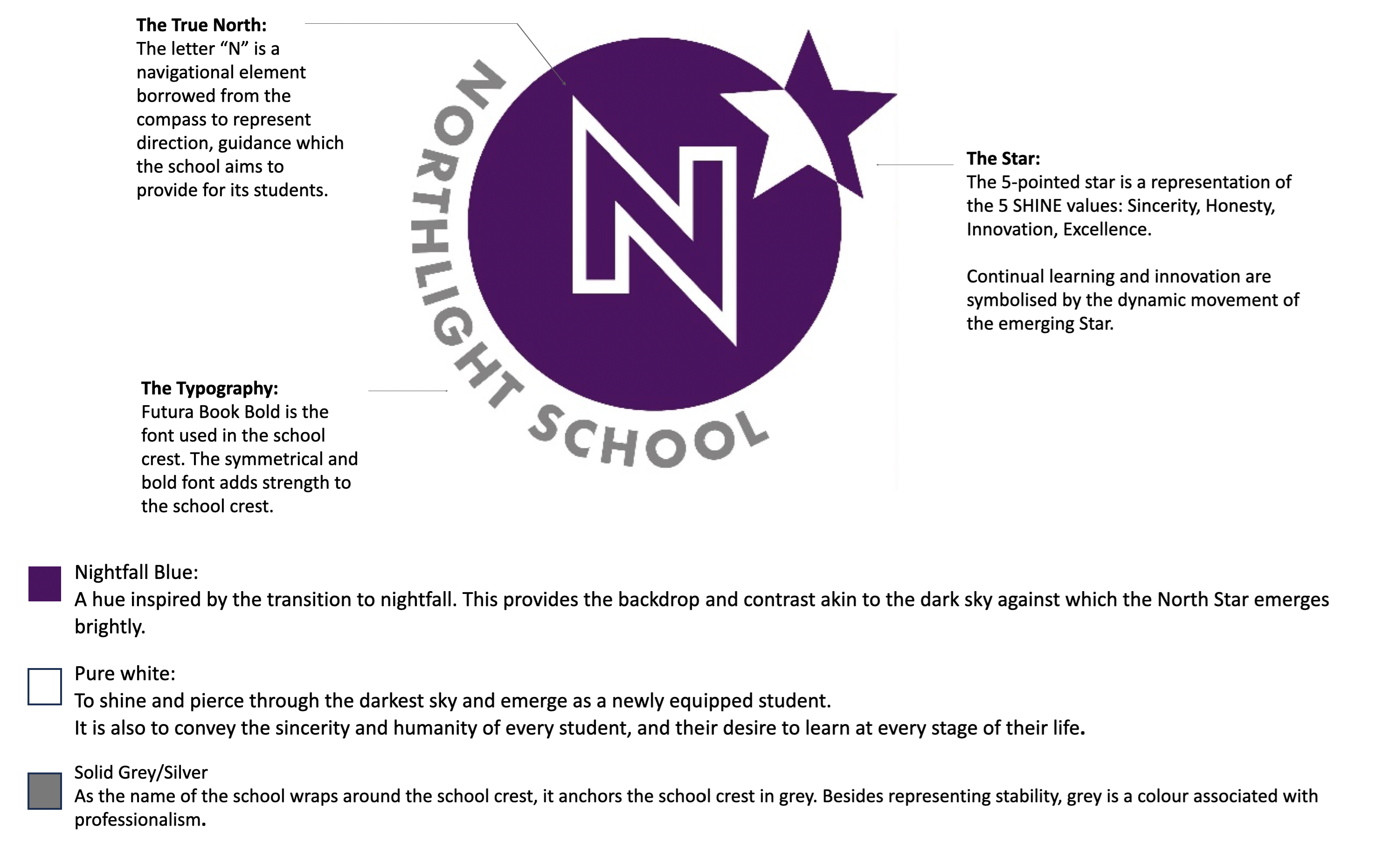 Northlight School crest diagram with a purple circle, white N, emerging star, and labeled design element descriptions.