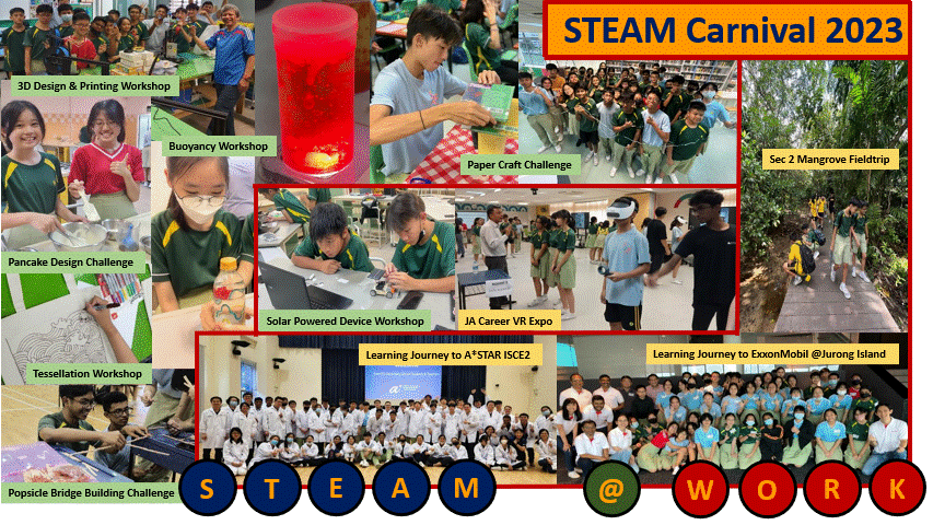 Collage of student activities at STEAM Carnival 2023 including workshops, field trips, and hands-on challenges.