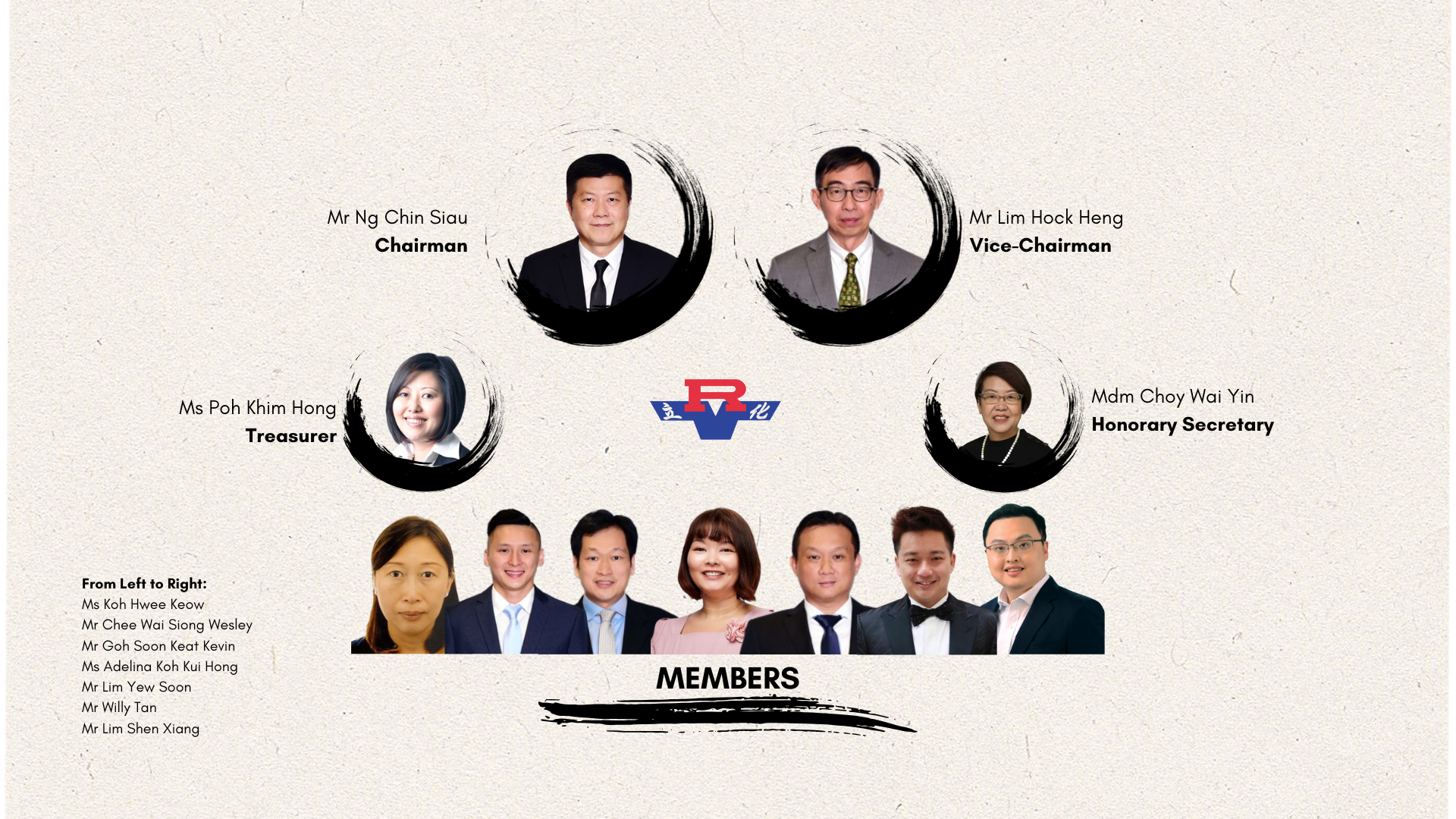 Group photo of organization leadership including Chairman, Vice-Chairman, Treasurer, Honorary Secretary, and seven members.