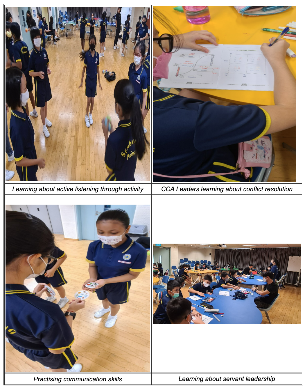 Four photos of school students in navy uniforms doing leadership activities including listening, conflict resolution, communication, and servant leadership.