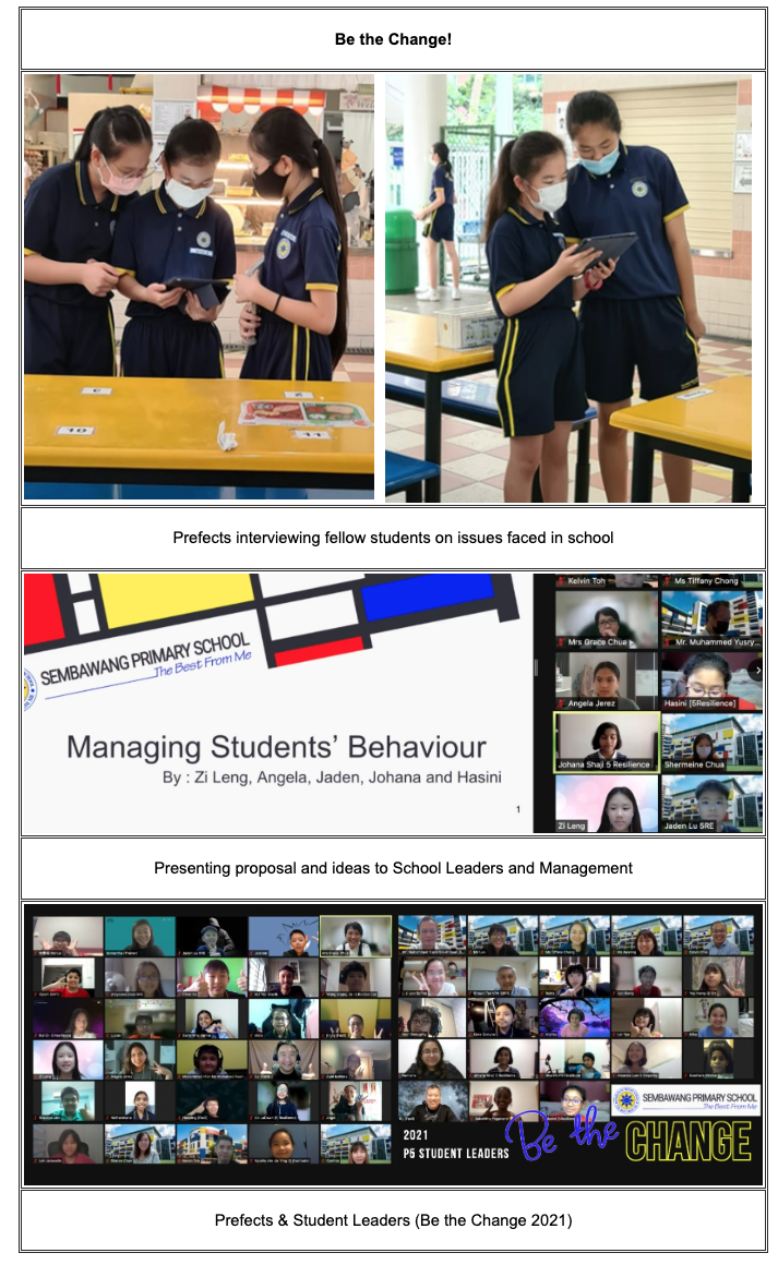 School students in uniforms and masks doing interviews, an online presentation slide, and a virtual group meeting screenshot.