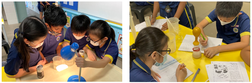 (left) Four students wearing face masks gather closely around a lit desk lamp and cup setup, observing a science demonstration. (right) Students at a yellow table work with beakers, a measuring cylinder, and a wooden mallet/stamp tool, recording observations on worksheets.