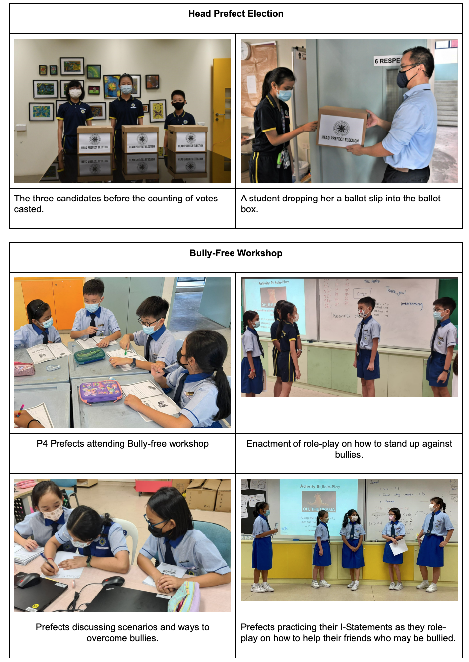 Six photos showing a school Head Prefect Election with ballot boxes and a Bully-Free Workshop with students role-playing.