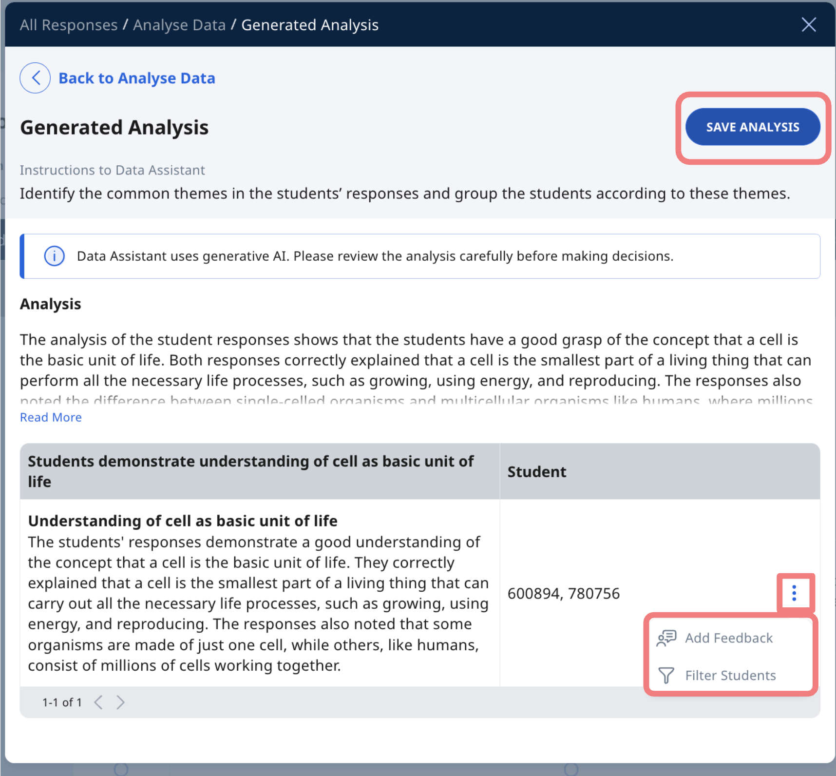 A Generated Analysis page showing AI-analyzed student responses about cells, with Save Analysis and Add Feedback buttons highlighted.