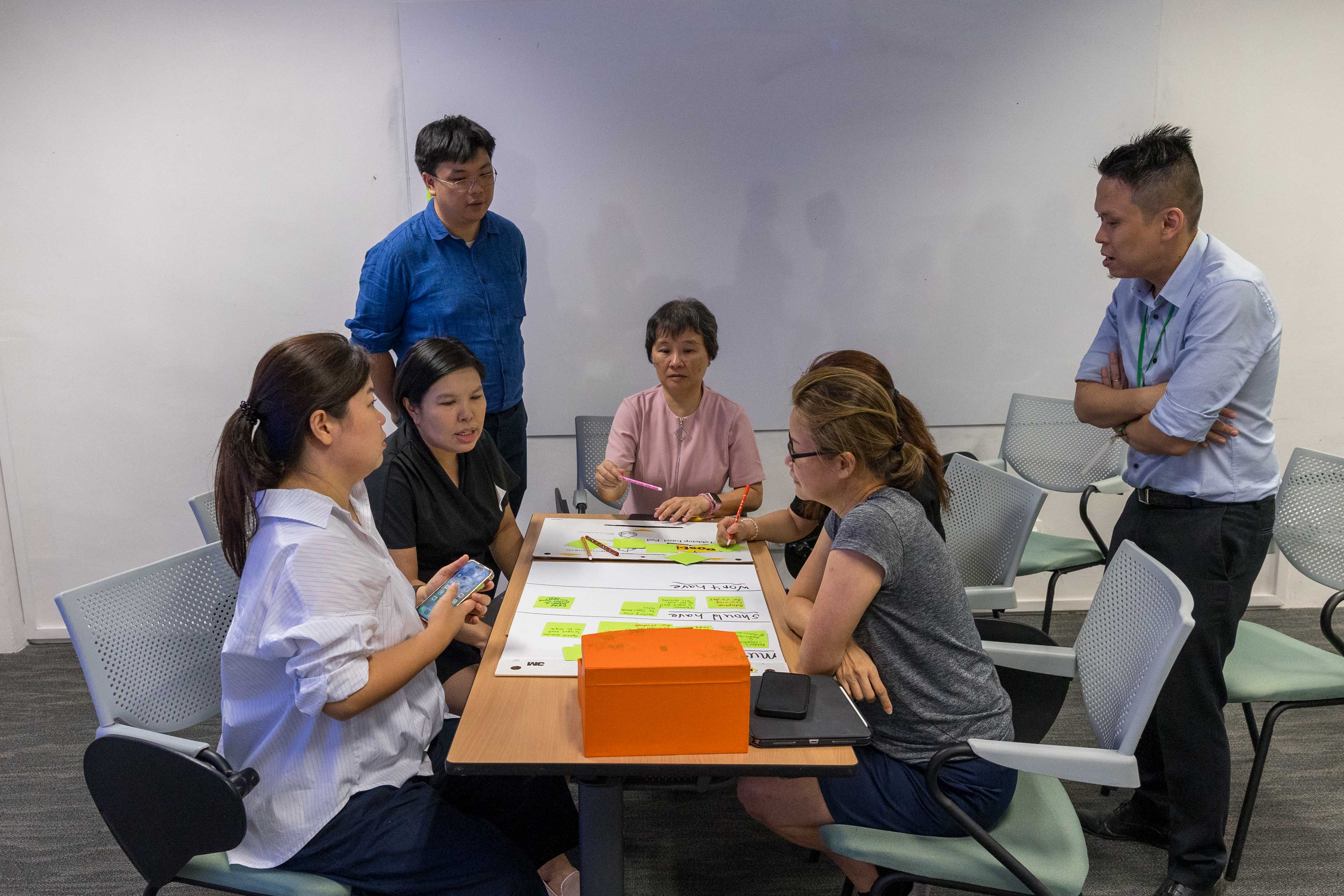 Six people gathered around a table covered with papers, sticky notes, and an orange box in a meeting room.