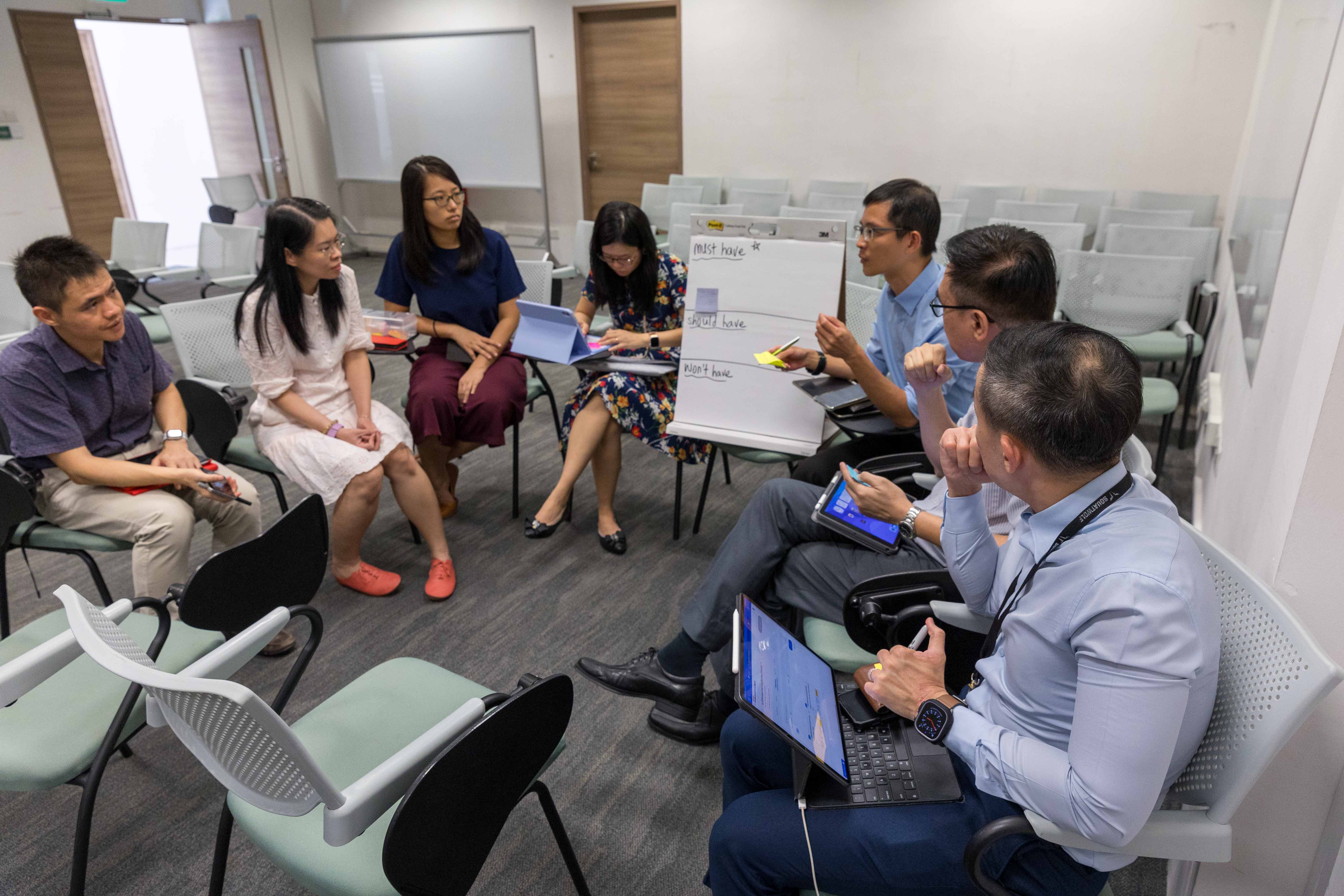 Seven people sit in a circle in a meeting room discussing a whiteboard with must have, should have, won't have written on it.