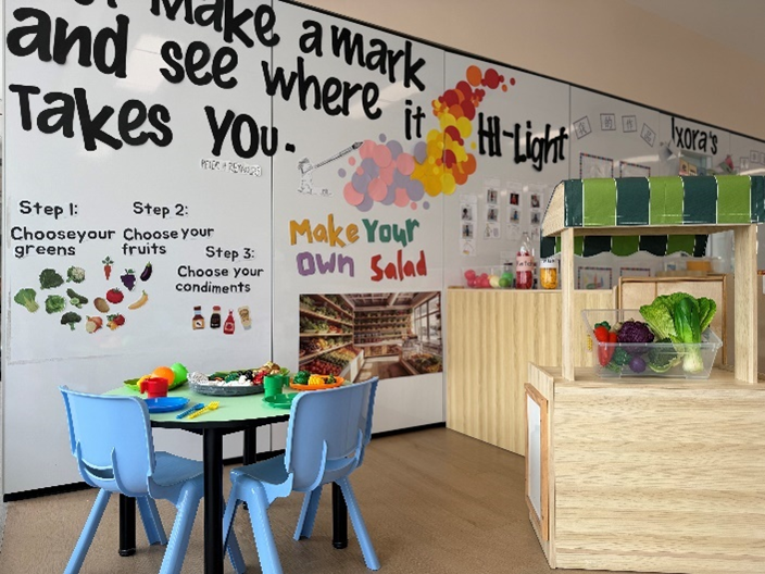 Image showing Let's Pretend Learning Centre