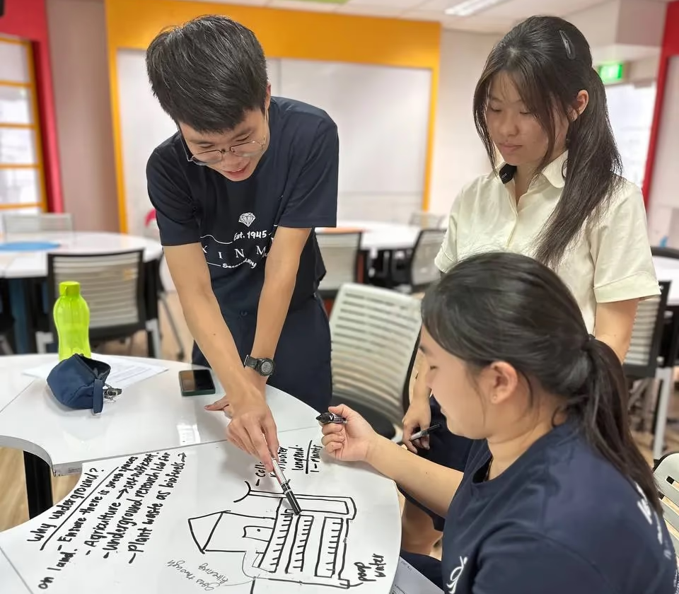 Three students collaborate around a table, writing and drawing on a large whiteboard surface with markers.