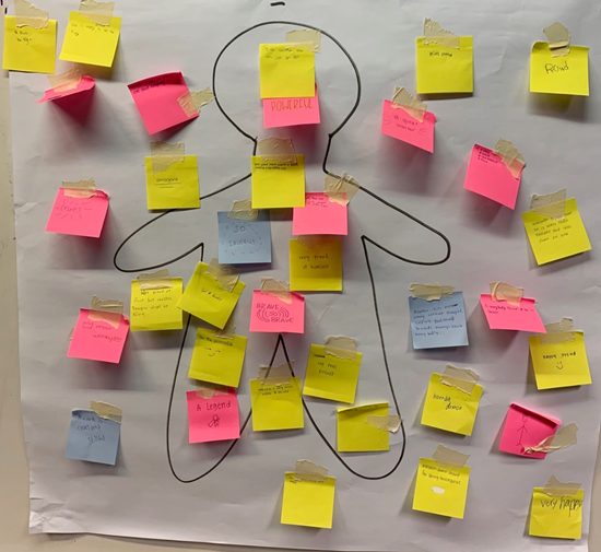 Connecting community and global issues, themes and topics that are age-appropriate, relevant and of interest to students.