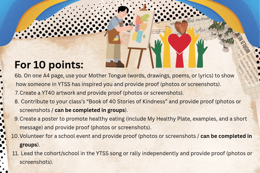Poster explaining the activities that can earn you 10 points per activity.