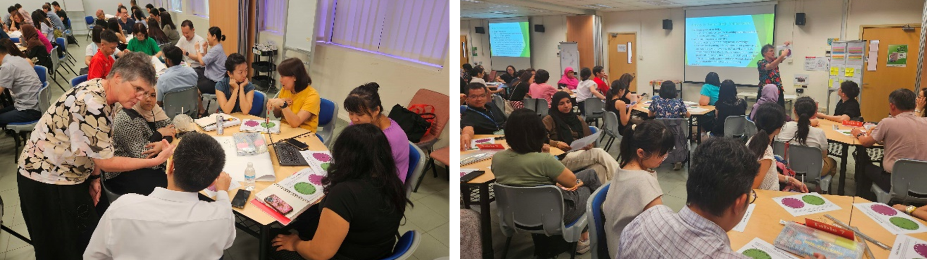 Two classroom workshop scenes with adults seated at group tables, one showing a presenter pointing at projected slides.