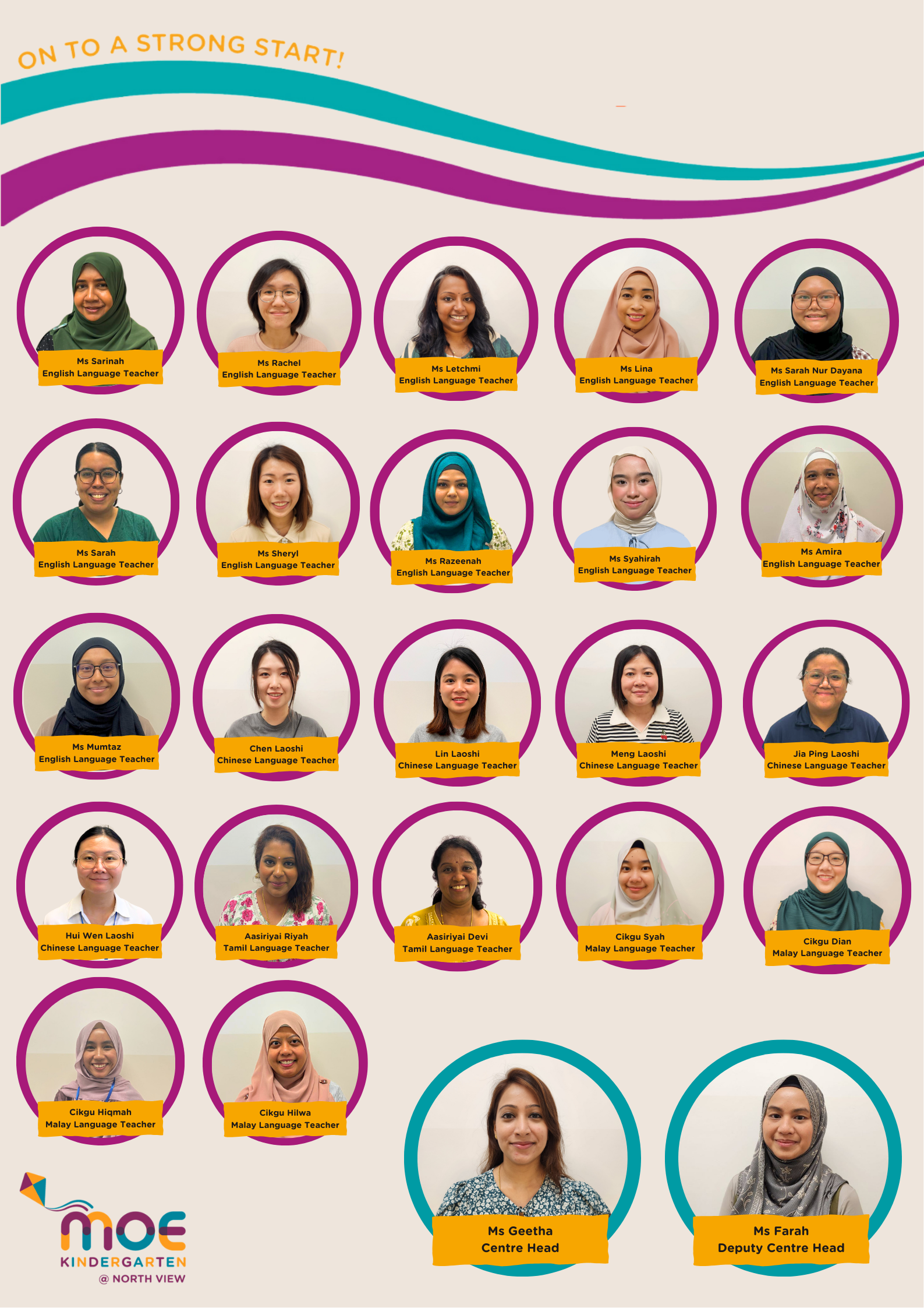 Staff directory of MOE Kindergarten at North View showing 22 female teachers with names and roles labeled.