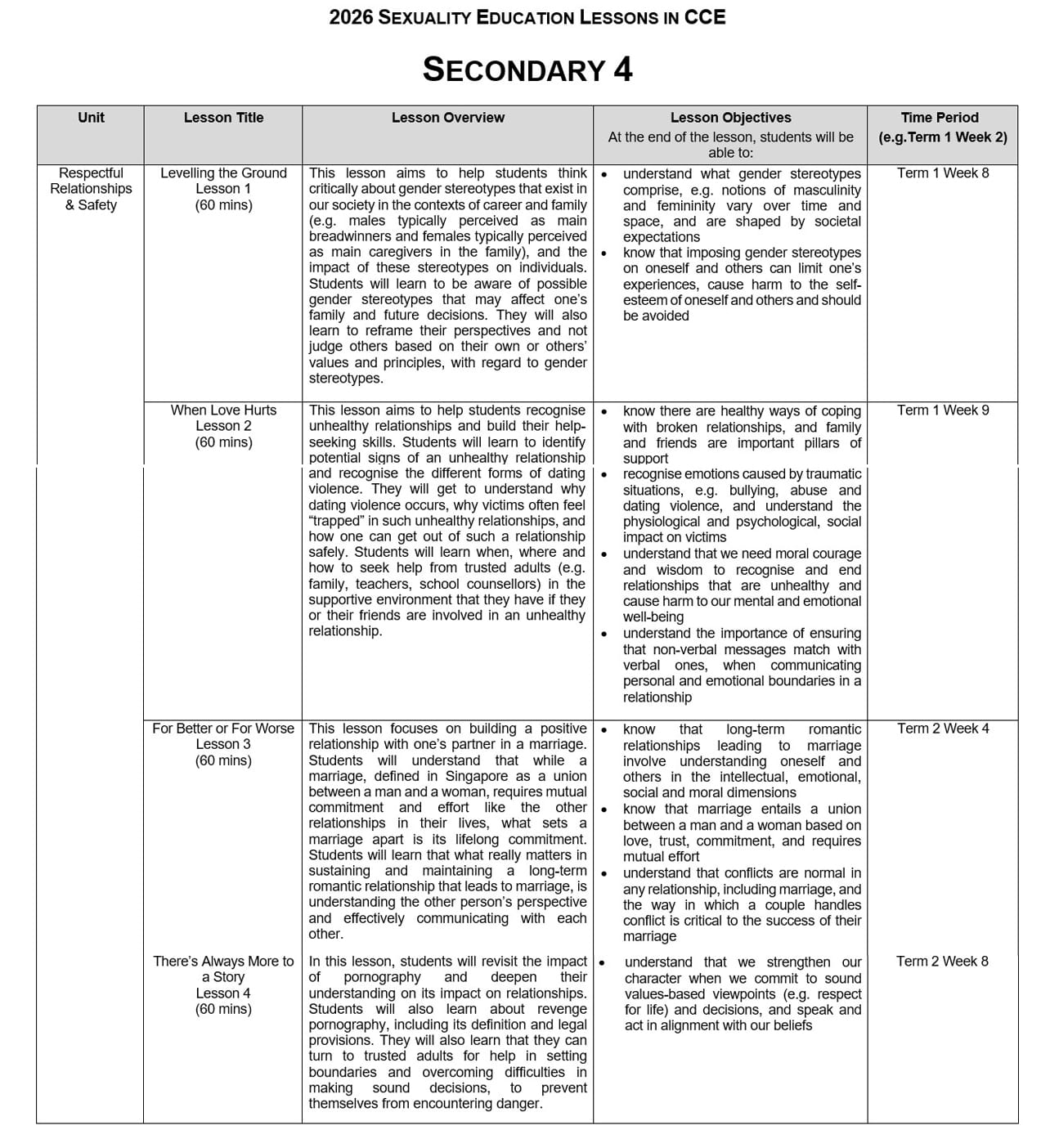 Sexuality_Education_Sec_4AA