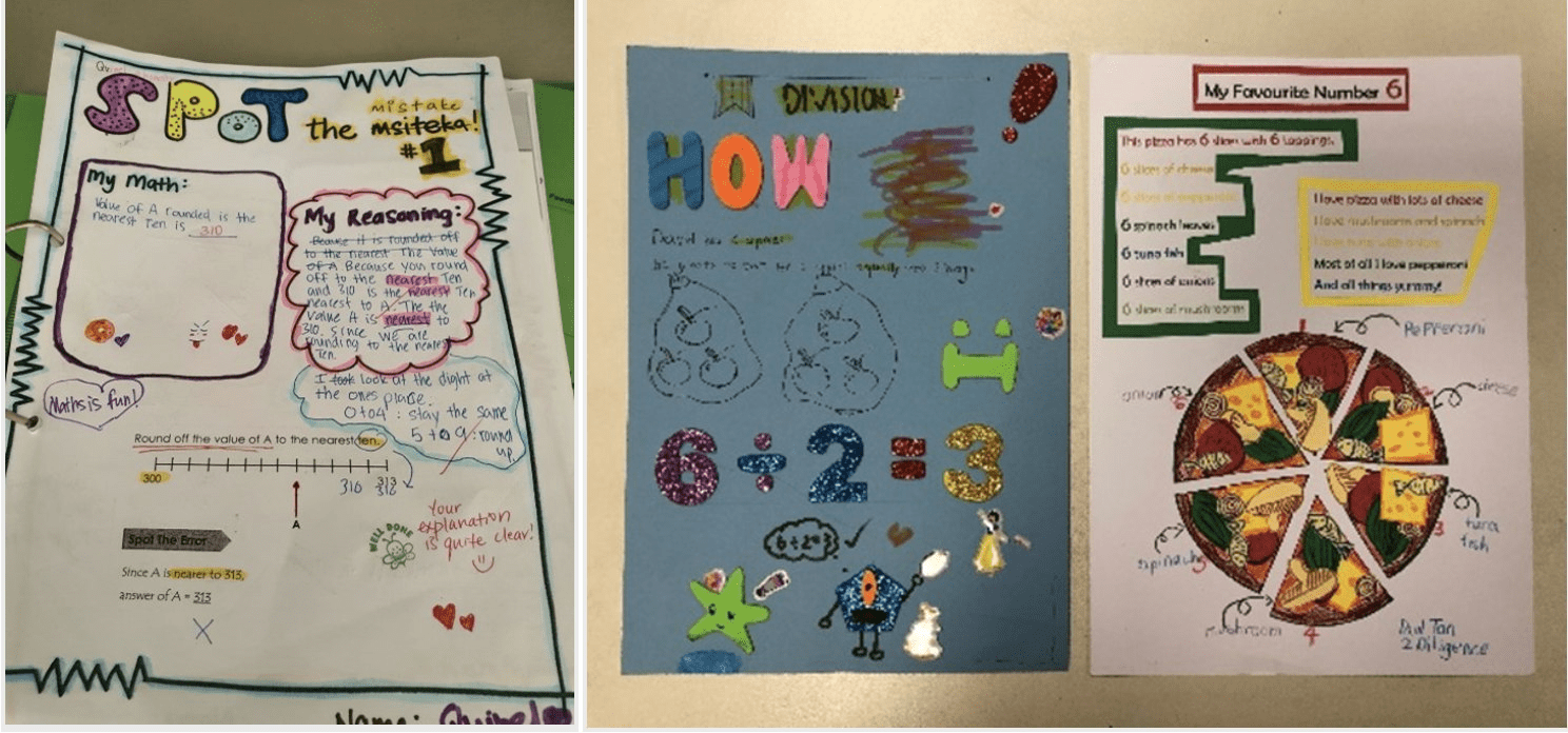 Three colorful handmade student math posters covering rounding, division, and the number 6 with a pizza diagram.
