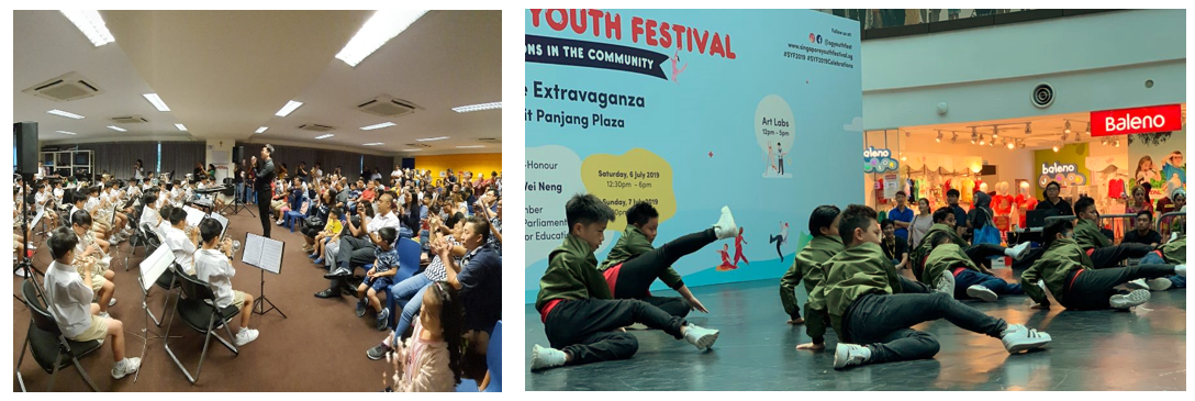 Two youth event scenes: an indoor orchestra with conductor, and children dancing at a Youth Festival in a mall.