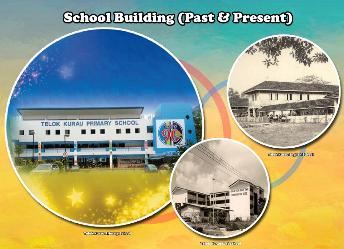 Collage showing Telok Kurau Primary School past and present buildings, including old black-and-white photos and a modern color photo.