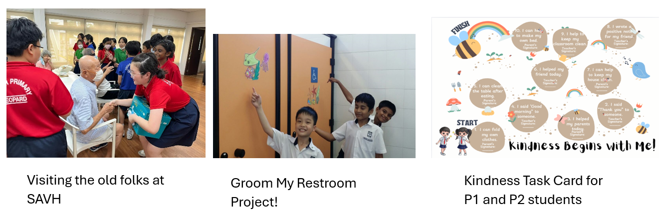 Activities photo showing students visiting elderly, decorating a restroom, and a kindness task card with rainbow graphics.