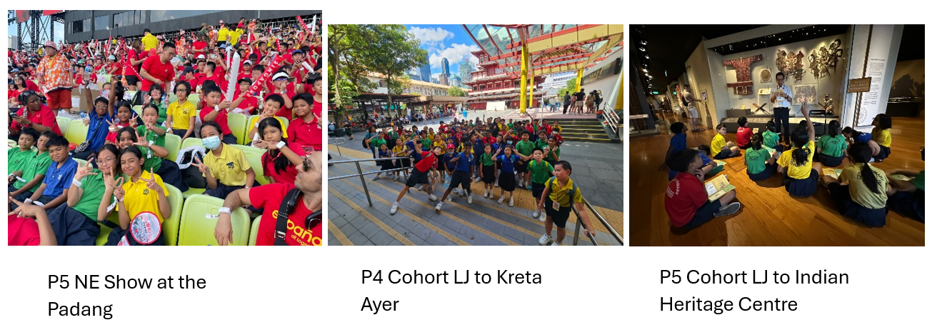 School field trip photos: students at Padang, Kreta Ayer temple, and Indian Heritage Centre museum.