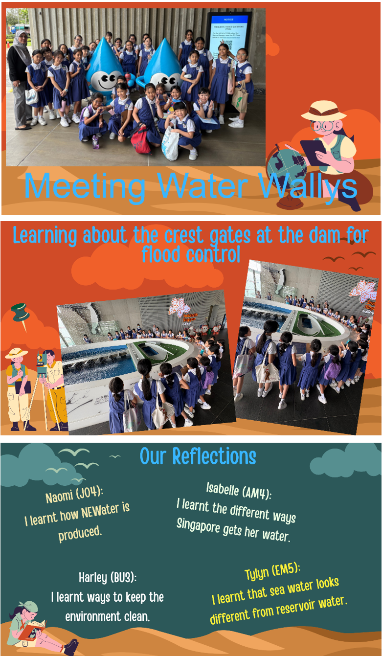 School children on a field trip learning about water, flood control dams, and NEWater, with student reflections shown.